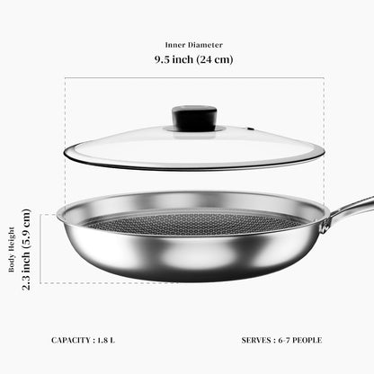 HexaShield Triply Frying Pan